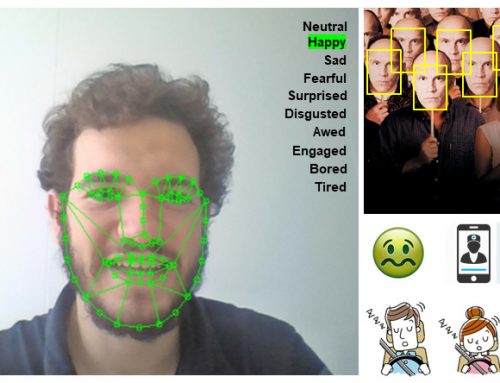 Human face is a door to understand man’s soul: we develop deep Artificial Intelligence to read facial expressions & human emotions in realtime